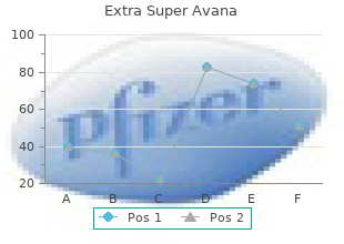 discount extra super avana 260mg amex