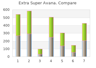 discount 260mg extra super avana fast delivery