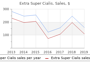 purchase 100mg extra super cialis visa