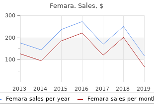 buy generic femara 2.5mg on line