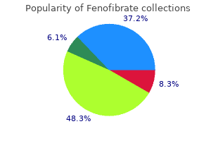 generic fenofibrate 160mg overnight delivery