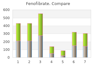 160 mg fenofibrate