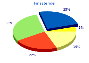 purchase finasteride 5 mg without a prescription