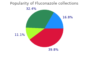 quality 200 mg fluconazole