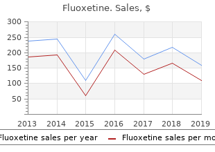 buy fluoxetine 10mg mastercard