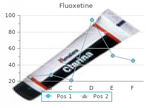 buy generic fluoxetine 20 mg online