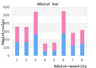 20 mg adalat with visa