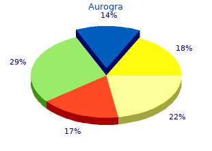 cheap aurogra generic