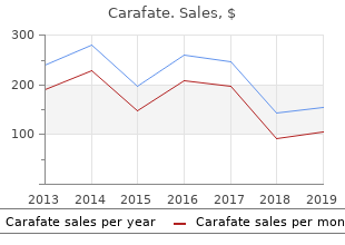 purchase carafate 1000 mg without prescription