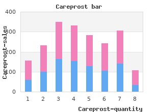 purchase discount careprost on line