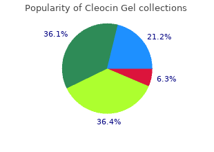 buy cleocin gel 20 gm without a prescription