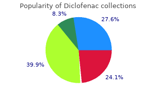 diclofenac 100mg free shipping