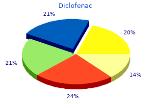 order diclofenac online pills