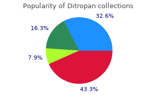 order ditropan with mastercard