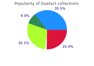 discount duetact online mastercard