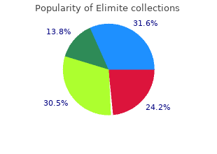 cheap elimite 30 gm free shipping