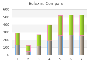 order generic eulexin