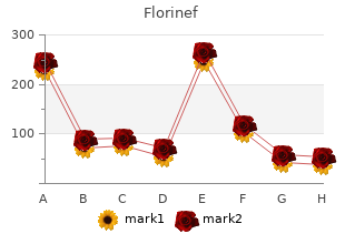 florinef 0.1 mg discount