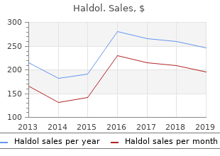 discount haldol 5 mg on line