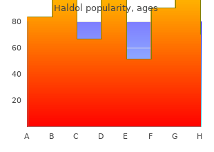 haldol 5 mg cheap