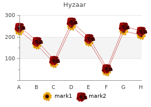 cheap hyzaar 50mg line