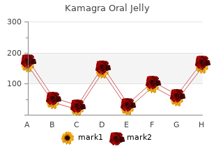 purchase cheapest kamagra oral jelly and kamagra oral jelly