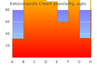 order ketoconazole cream 15 gm without a prescription