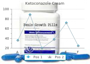 ketoconazole cream 15gm fast delivery