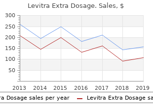 purchase generic levitra extra dosage online