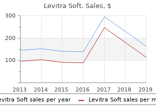 purchase levitra soft 20mg otc