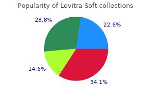 generic levitra soft 20mg without prescription