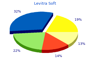 buy levitra soft without a prescription