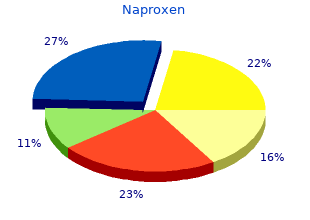 buy 500 mg naproxen otc