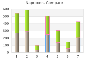 order cheap naproxen on line
