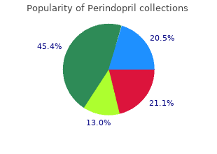 perindopril 8mg without a prescription