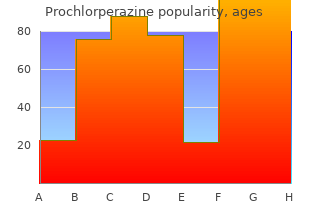 effective 5 mg prochlorperazine