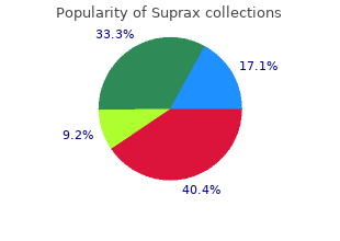 buy discount suprax 100 mg on line
