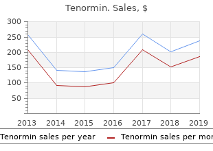 buy cheap tenormin on-line