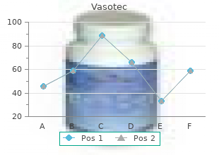 purchase vasotec 10mg on-line