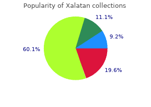 purchase discount xalatan online