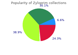 buy zyloprim without prescription