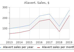 order alavert without a prescription