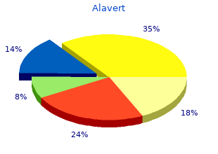 cheap alavert line