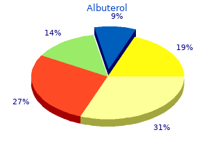 order albuterol on line amex