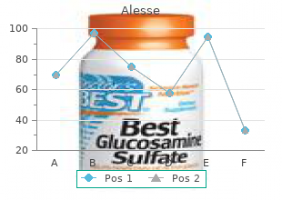 discount 0.18mg alesse with amex