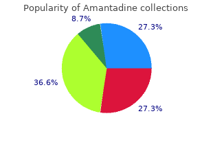 order 100mg amantadine fast delivery