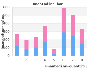 order amantadine 100mg amex