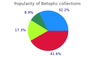 buy betoptic from india