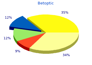 generic betoptic 5ml visa