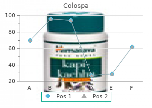 purchase cheap colospa line